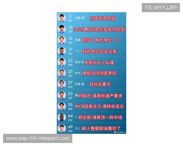 球队新赛季口号公布,激励球员与球迷共鸣,球赛的口号